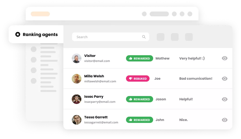 Rendi il tuo lavoro divertente con le giuste funzionalità