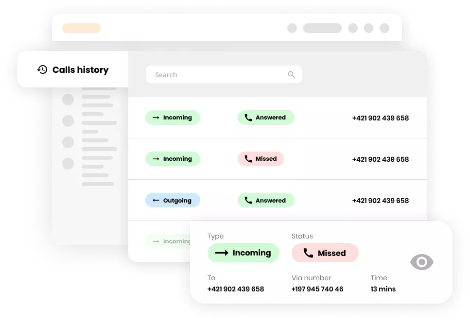 Gestione del contact center resa facile