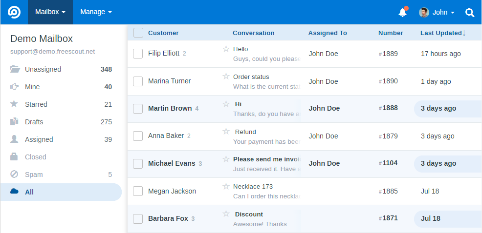 Casella di posta condivisa auto-ospitata di FreeScout - ticket email in una coda