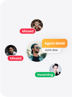 Registri delle Chiamate Call Center