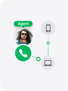 Instradamento Chiamate Call Center