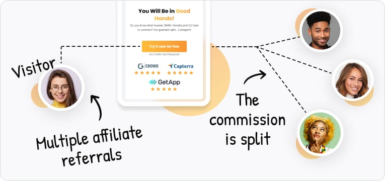 Referral del programma di affiliazione