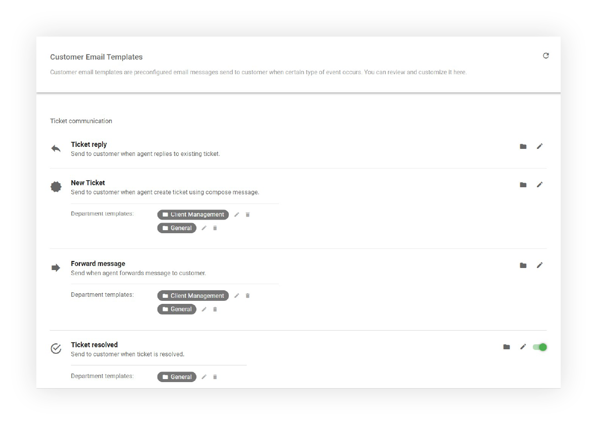 Configurazione dei modelli di email