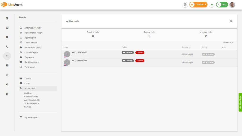 Rapporto call center LiveAgent