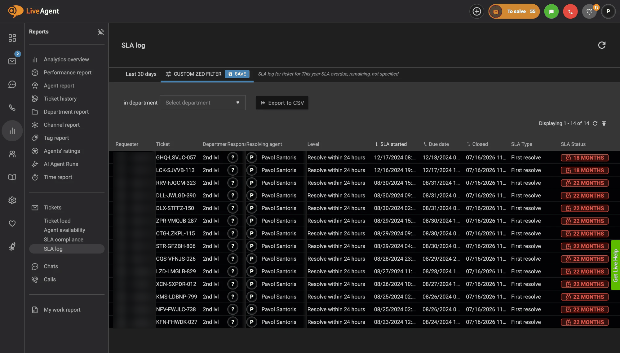 SLA log report in LiveAgent with the SLA level, due date, SLA type and SLA status of each ticket