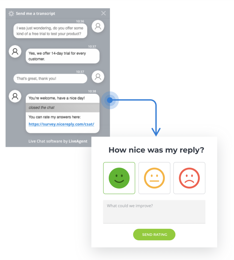 Screenshot di un sondaggio di feedback clienti con Nicereply