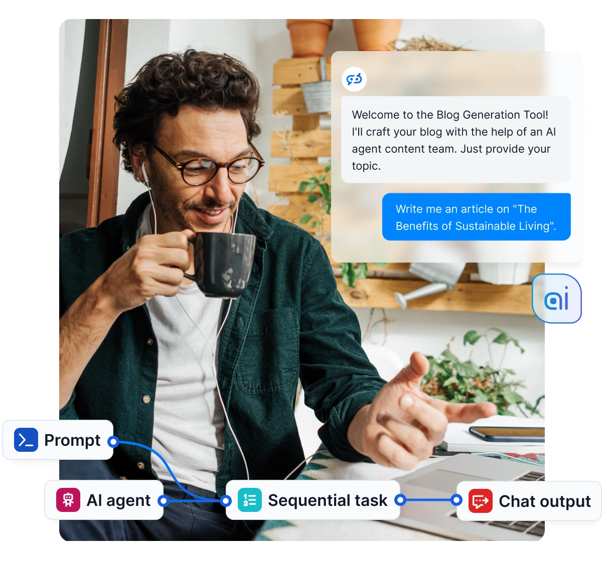 Illustrazione della dashboard di LiveAgent
