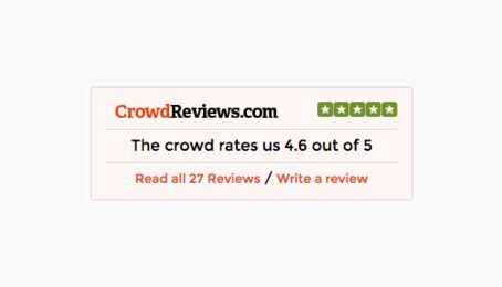 Valutazione Crowd Reviews 4,6 su 5