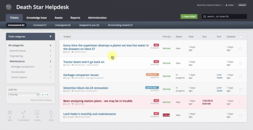 Sistemi di ticketing help desk Jitbit