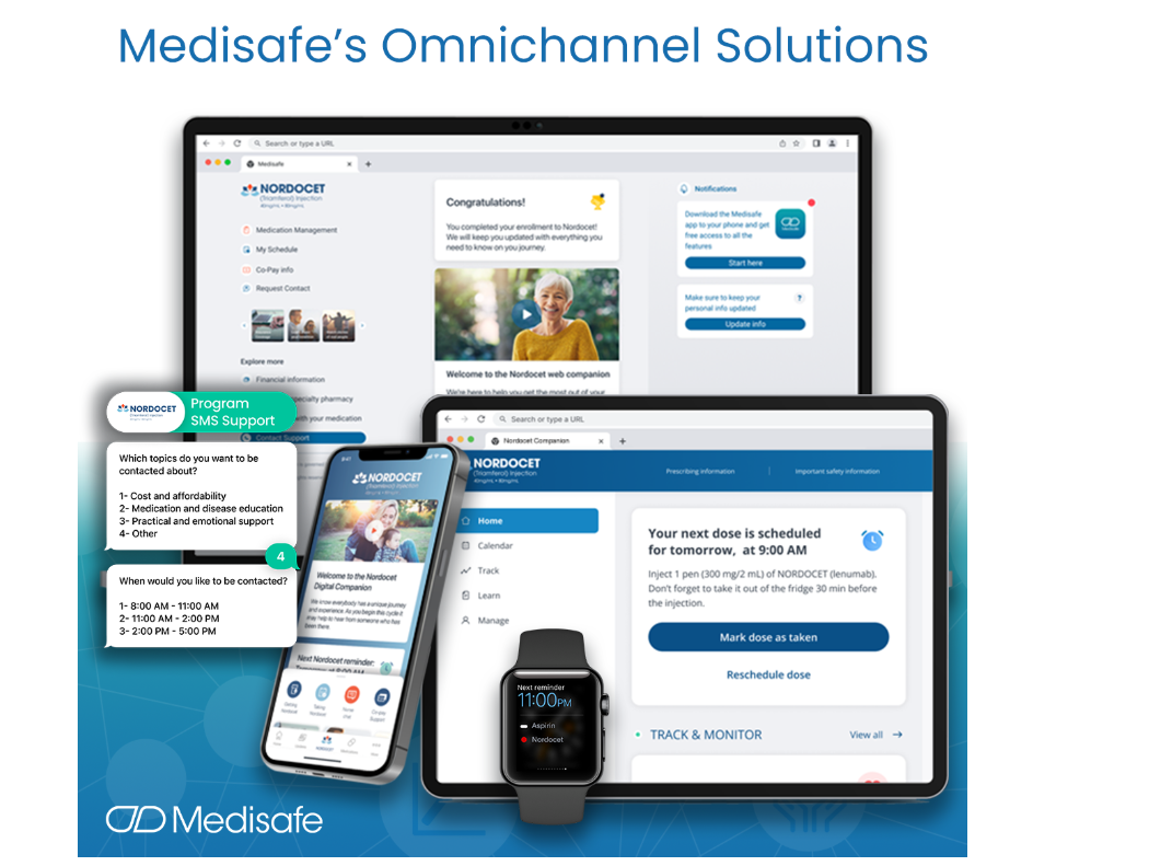 Medisafe Assistente AI - panoramica soluzioni omnicanale