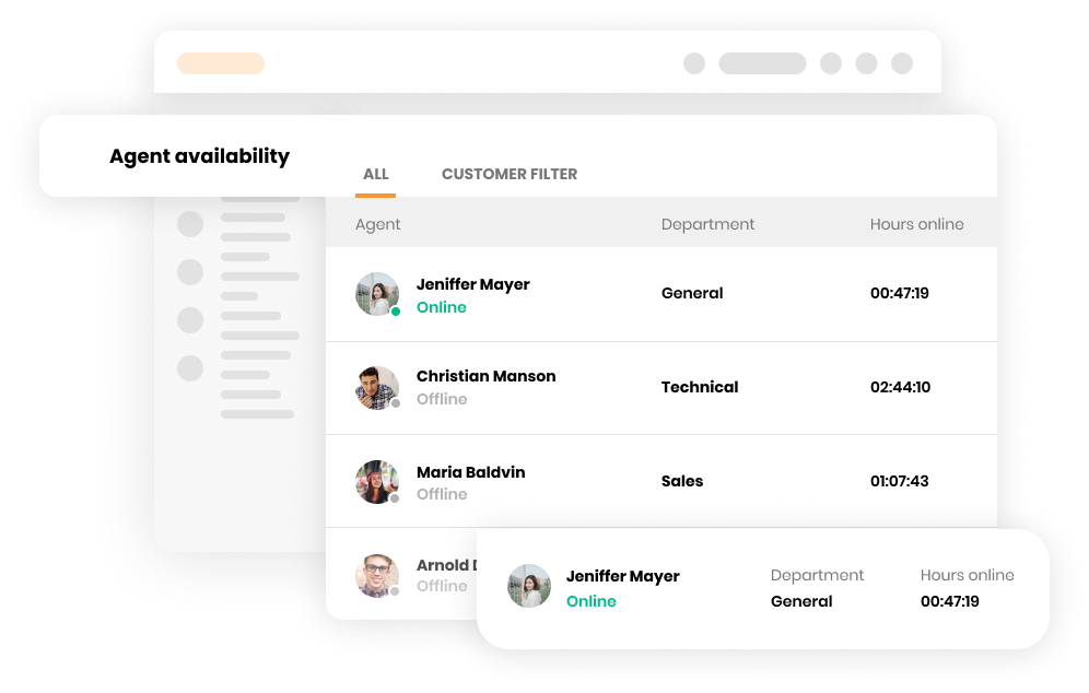 Funzione di disponibilità dell'agente nel software di servizio clienti LiveAgent