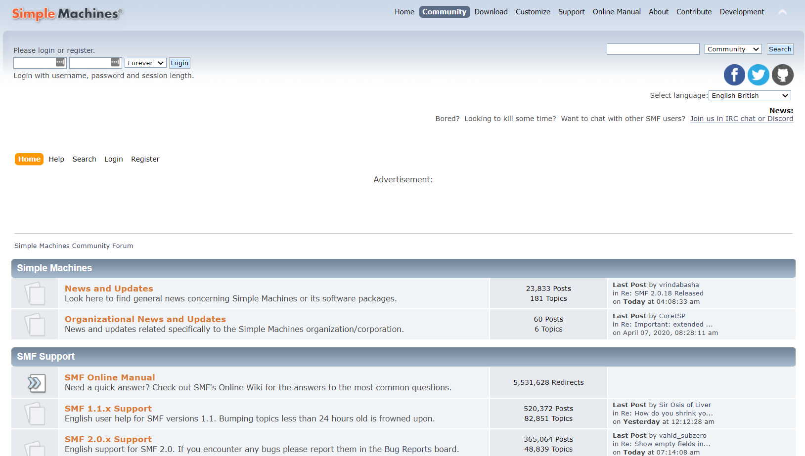 Modulo Simple Machines Forum