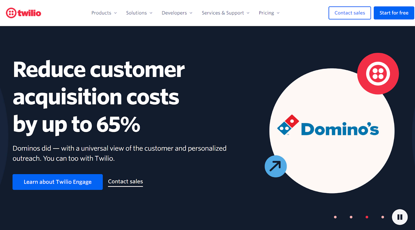Homepage del software di call center Twilio