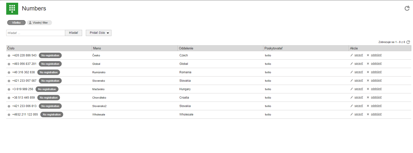 Numeri attivi in LiveAgent visualizzati come disattivati