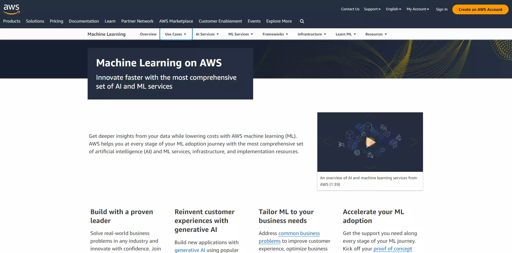 Pagina di Amazon Machine Learning
