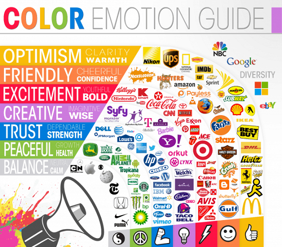 Guida alle emozioni dei colori