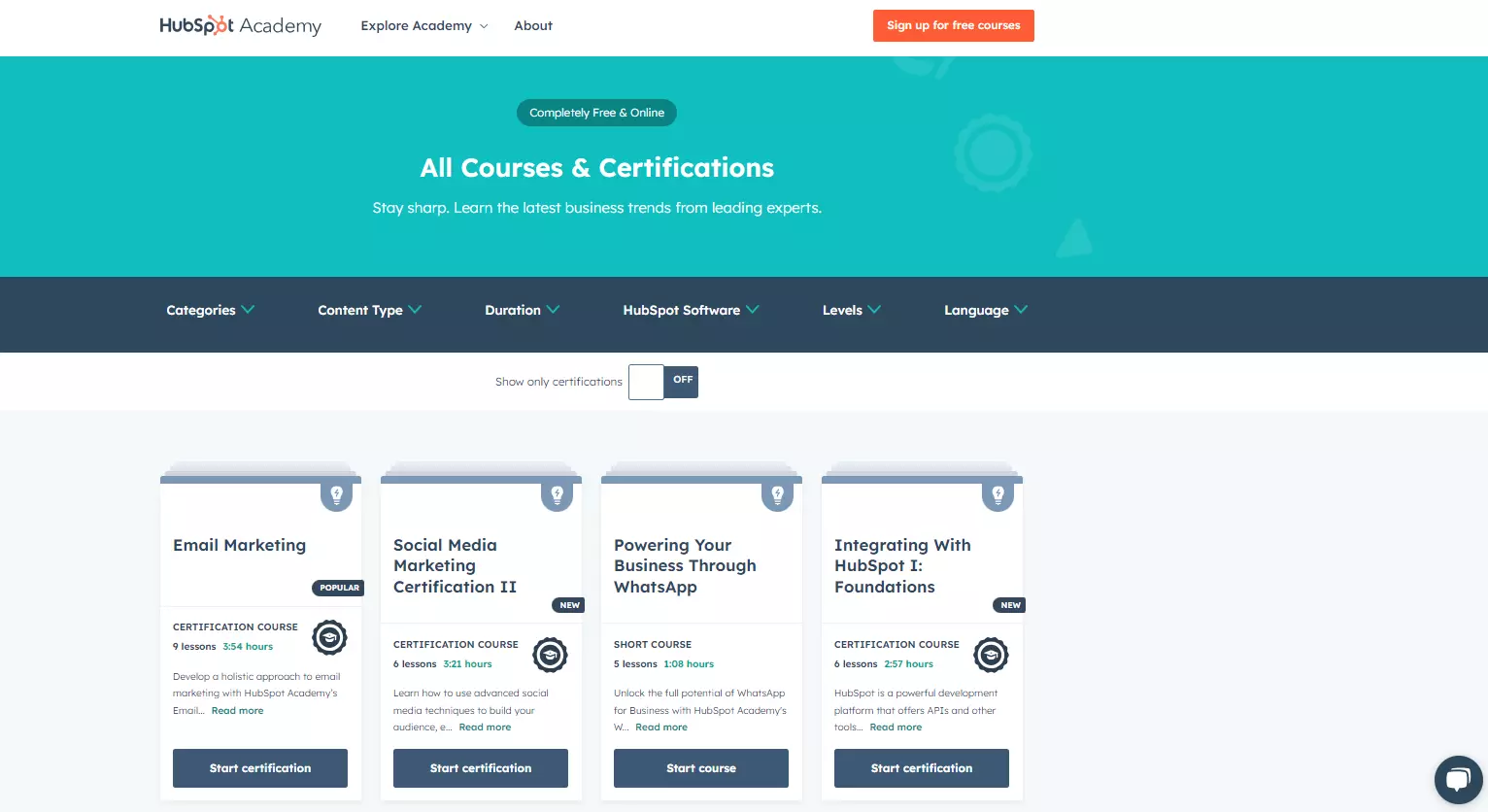 Certificazioni di HubSpot Academy