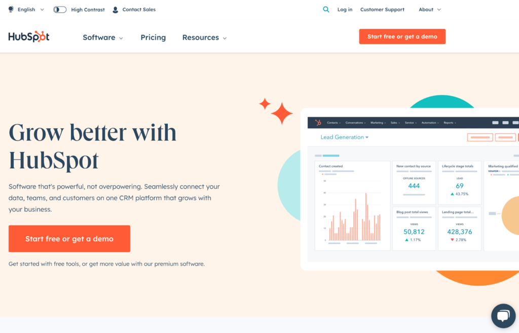 Homepage dello strumento di ticketing HubSpot Service Hub