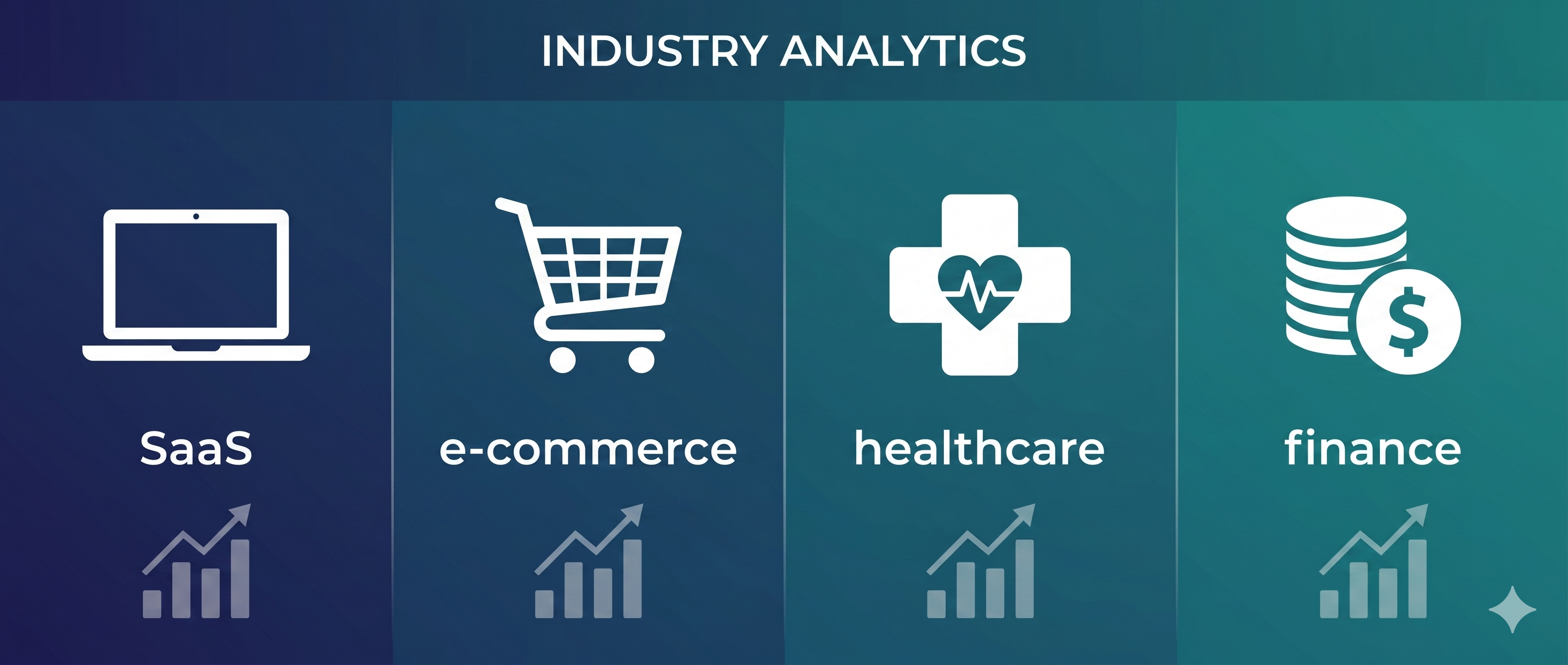 Benchmark dei call center per settore: come funziona bene in SaaS, e-commerce, sanità e finanza