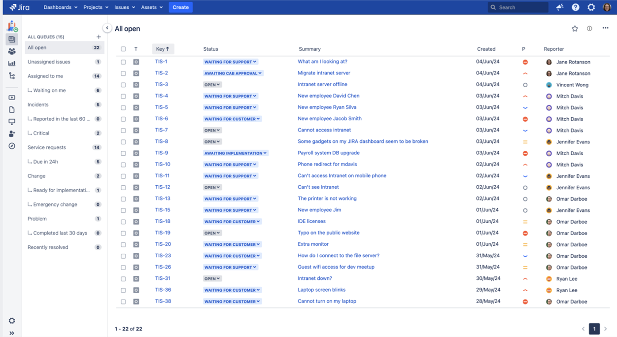 Vista coda ticket Jira Service Management con tipi di stato
