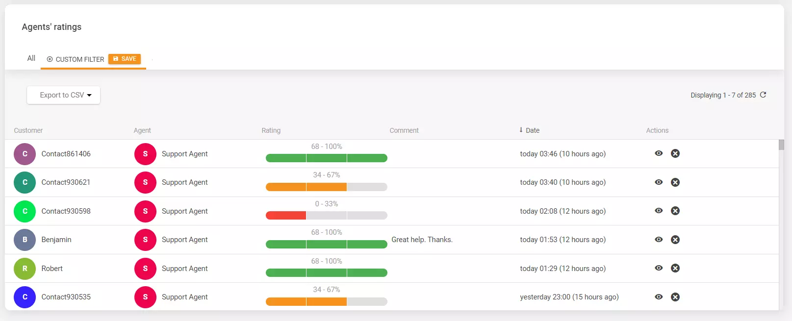 Valutazioni degli agenti in LiveAgent