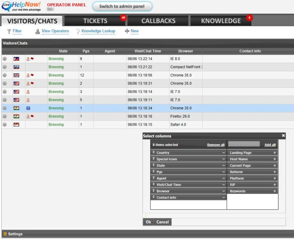Dashboard di chat LiveHelpNow