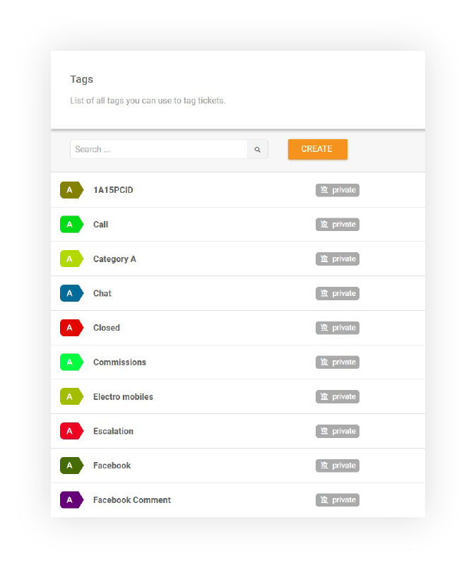 Funzionalità di tag in LiveAgent