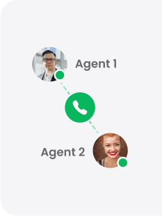 Chiamate Interne Call Center