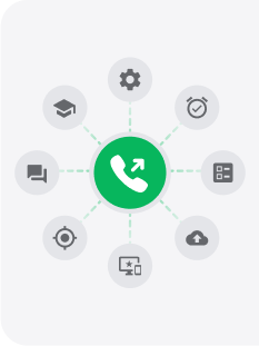 Call Center in Uscita