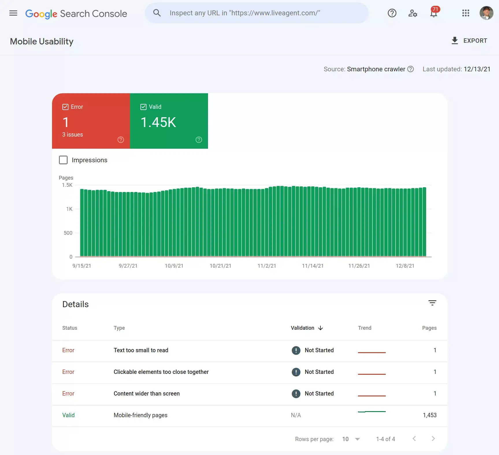 Report di usabilità mobile in Google Search Console