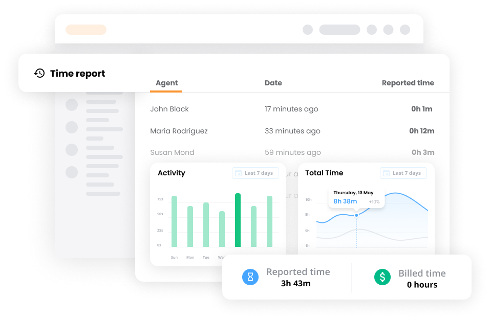 Funzione di tracciamento del tempo nel software di ticketing - LiveAgent