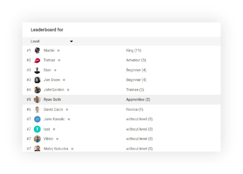 LiveAgent fornisce funzionalità per la gerarchia e l'organizzazione