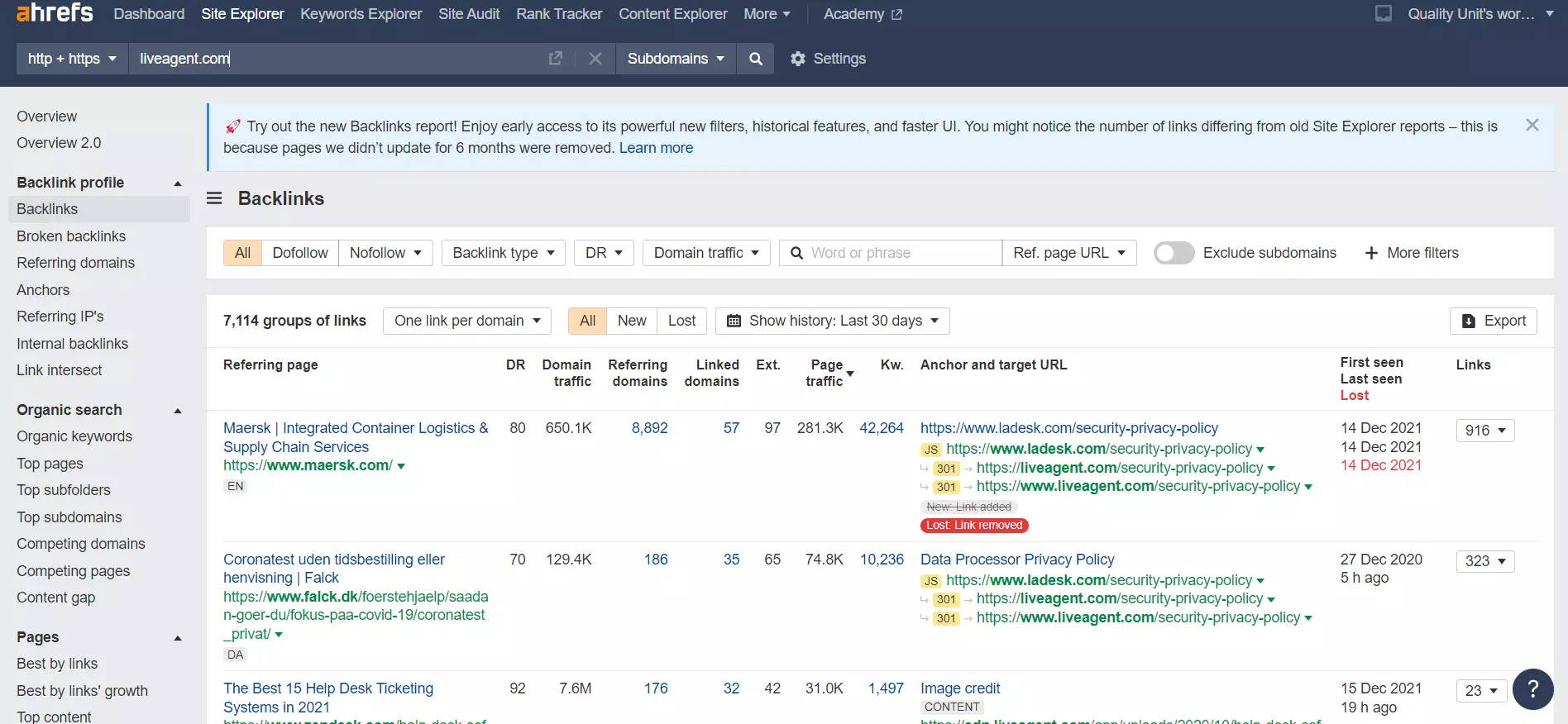 Esempio di backlink esterni Ahrefs