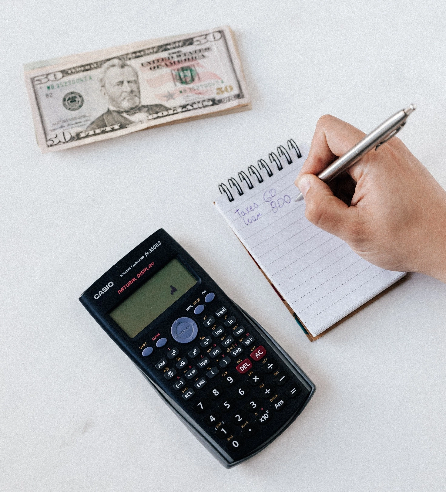 Pianificazione del budget