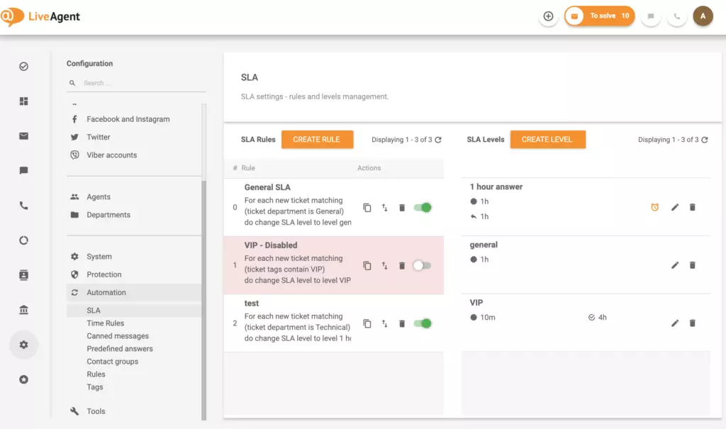 Impostazioni SLA tempi di risposta e risoluzione LiveAgent