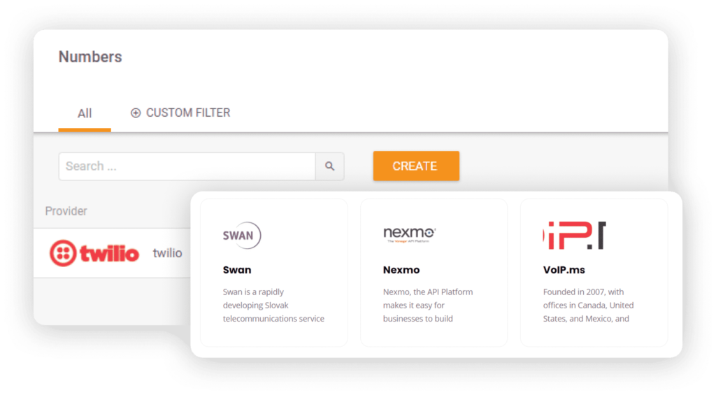 Call center VoIP LiveAgent