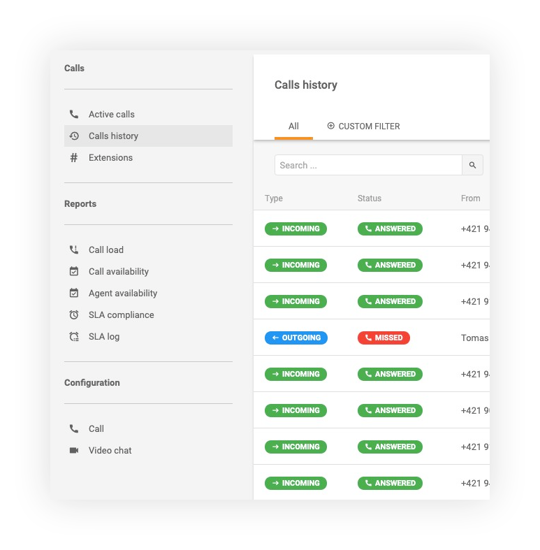 Registrazioni di chiamate illimitate