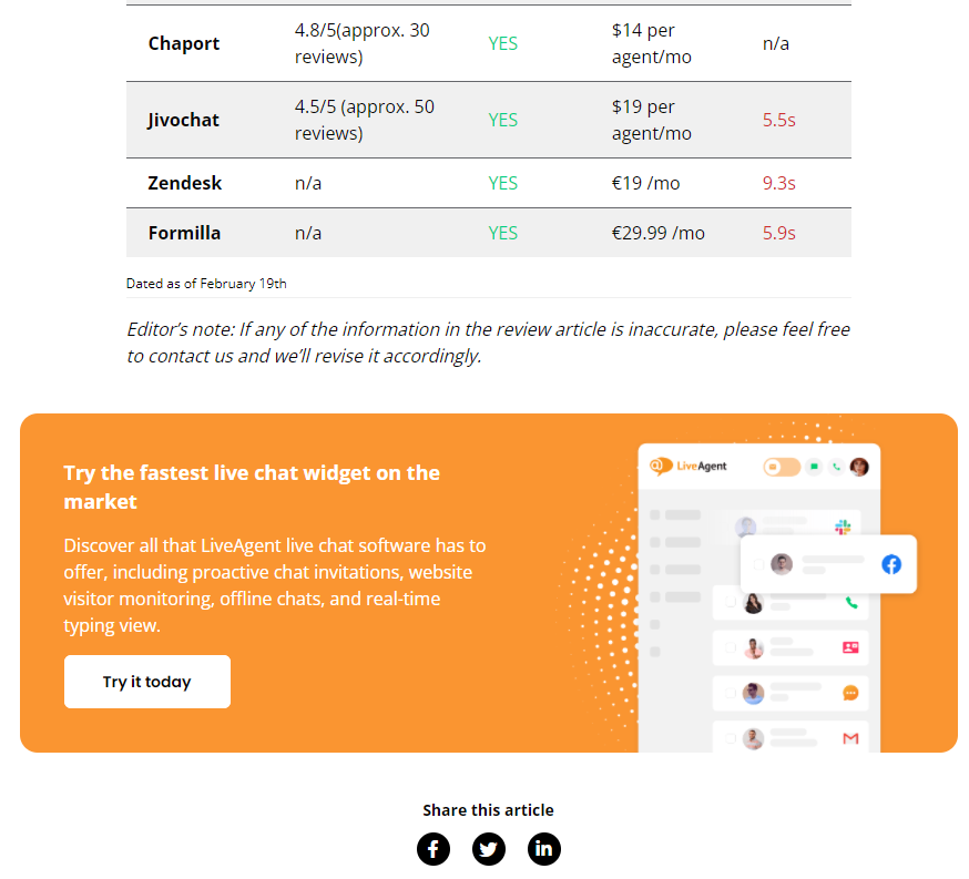 CTA di LiveAgent alla fine del contenuto