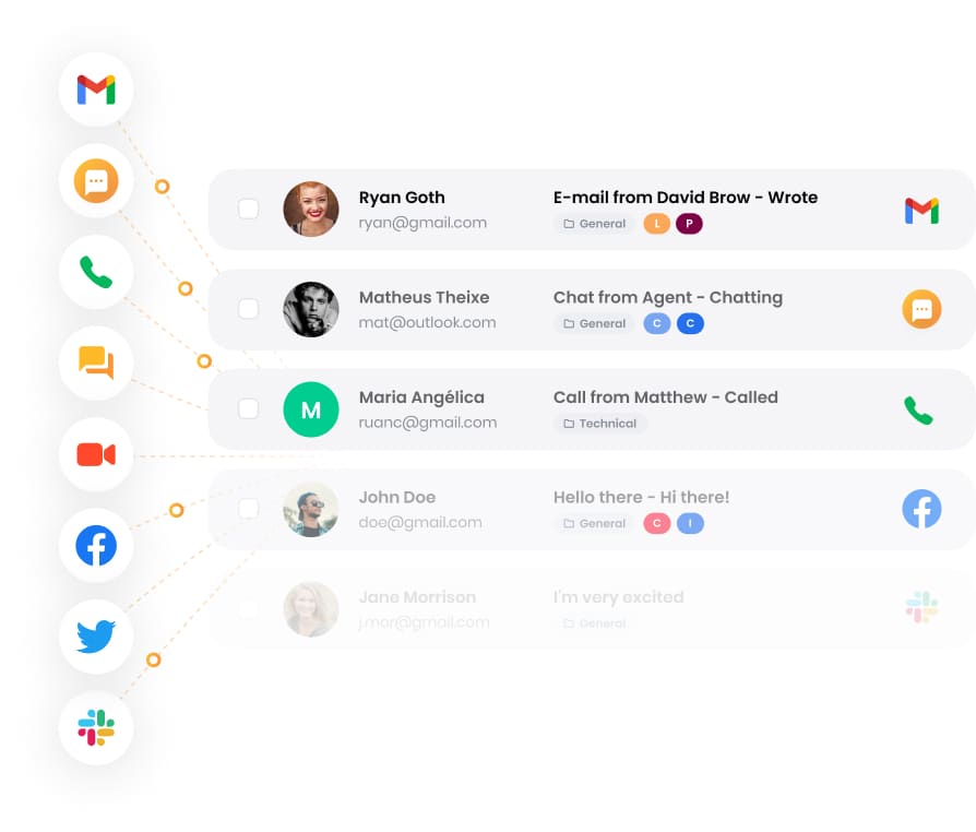 Interazione clienti migliorata