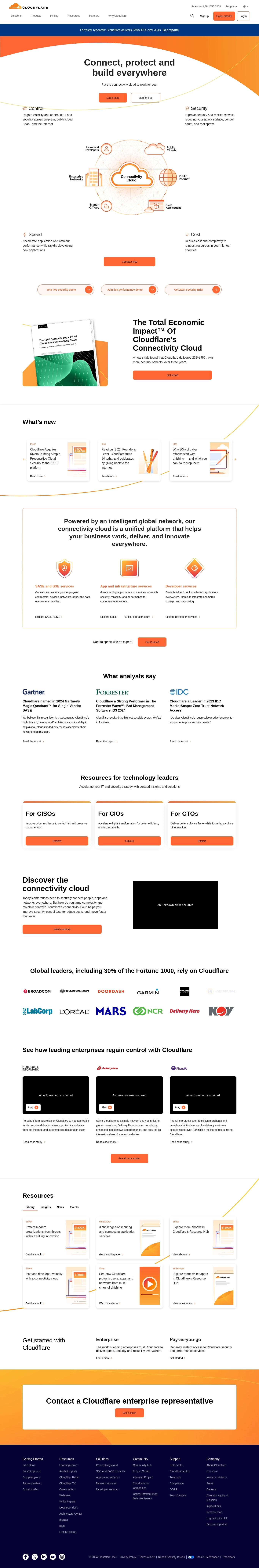 Contatti dell'assistenza Cloudflare