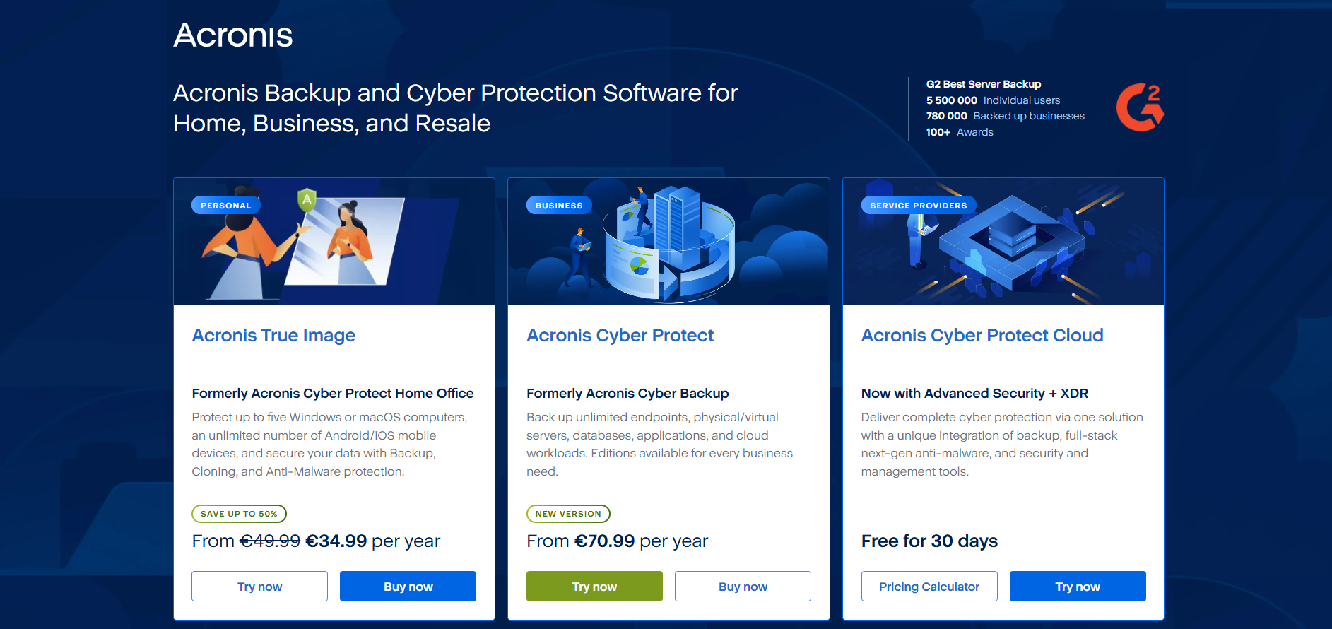 Contatti dell'Help Desk Acronis