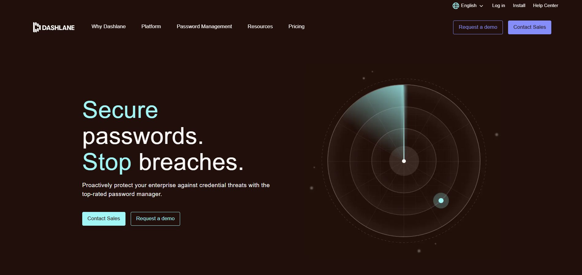 Contatti dell'Help Desk di Dashlane