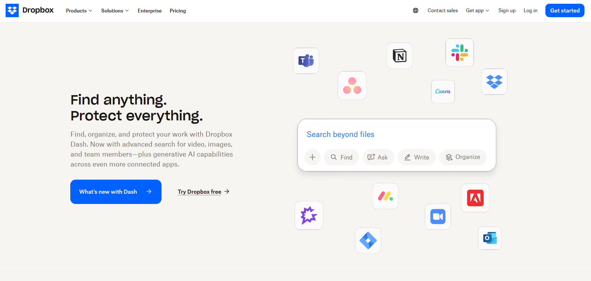 Contatti Help Desk di Dropbox