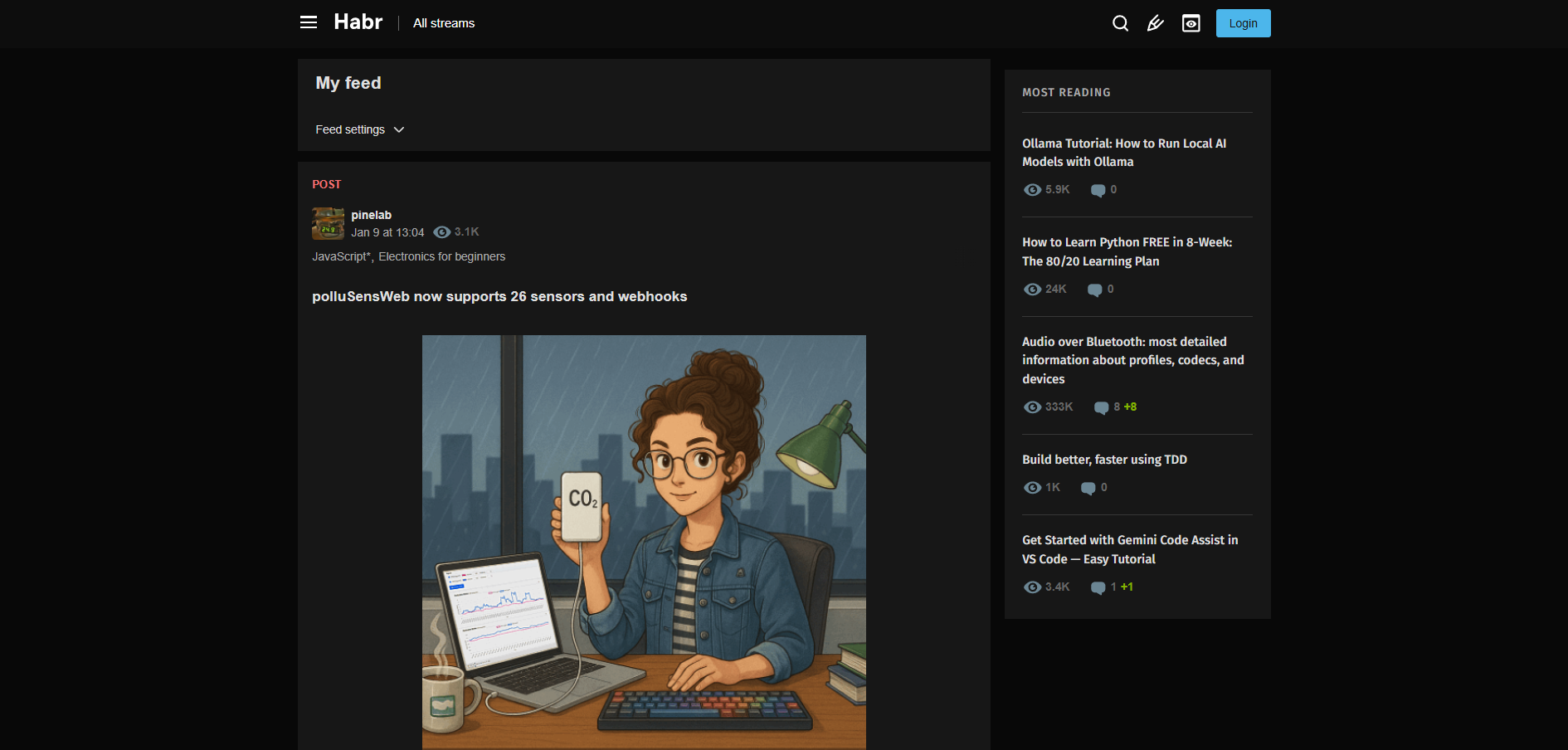 Contatti Help Desk Habr