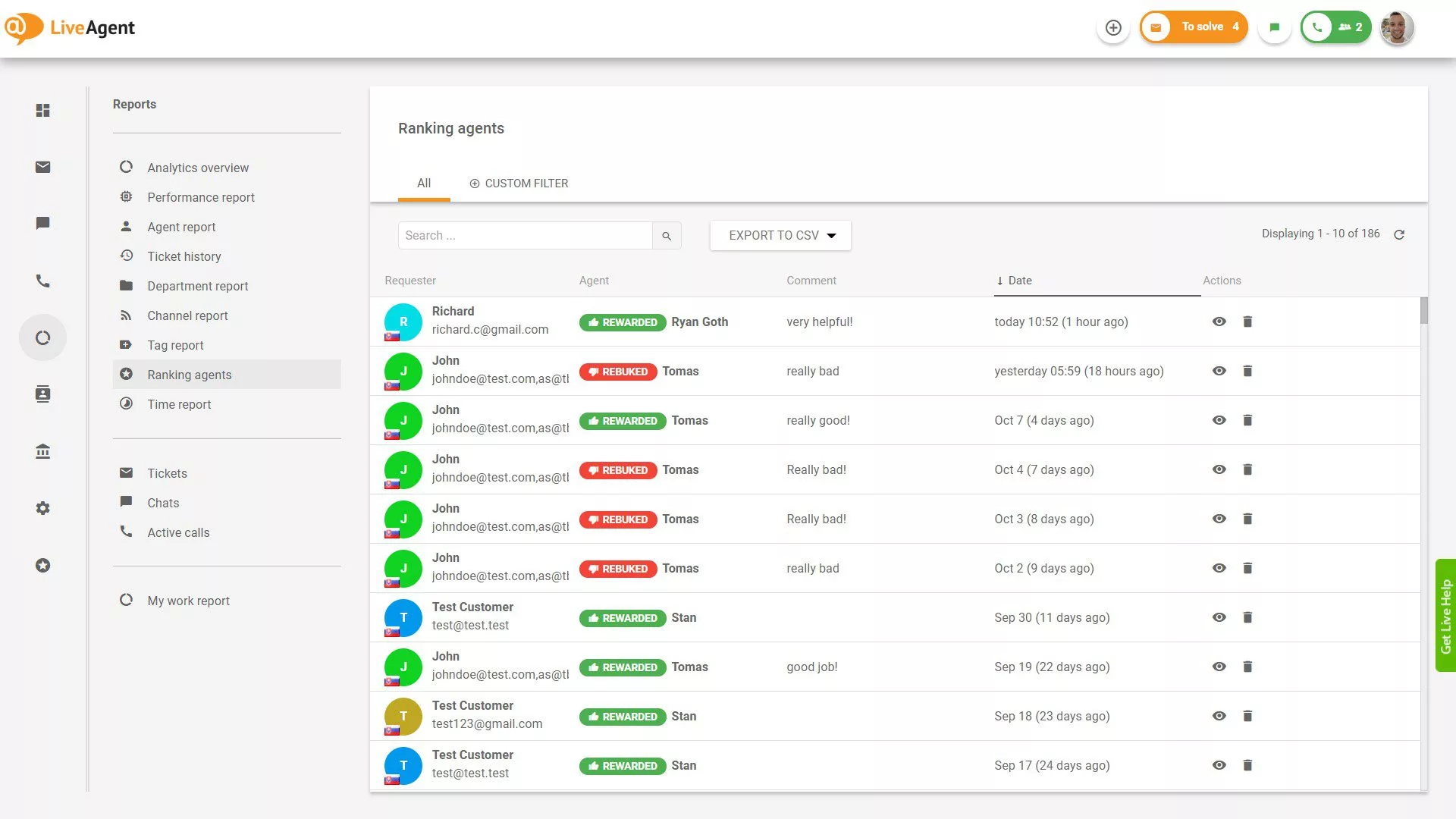 Panoramica della classificazione degli agenti nei rapporti