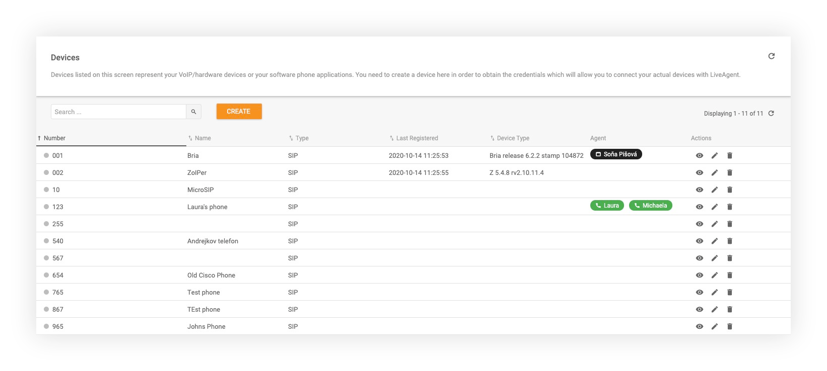 Dispositivi di chiamata supportati in LiveAgent