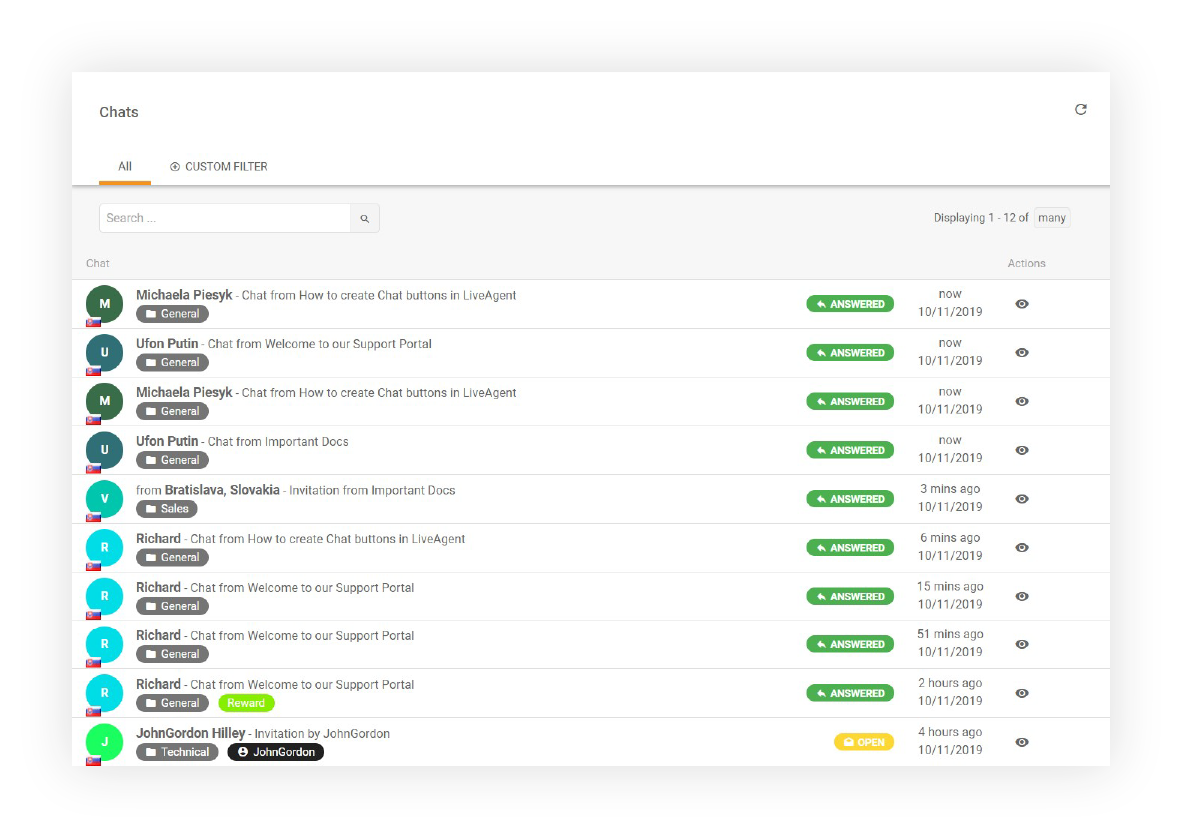 Funzionalità Cronologia Chat