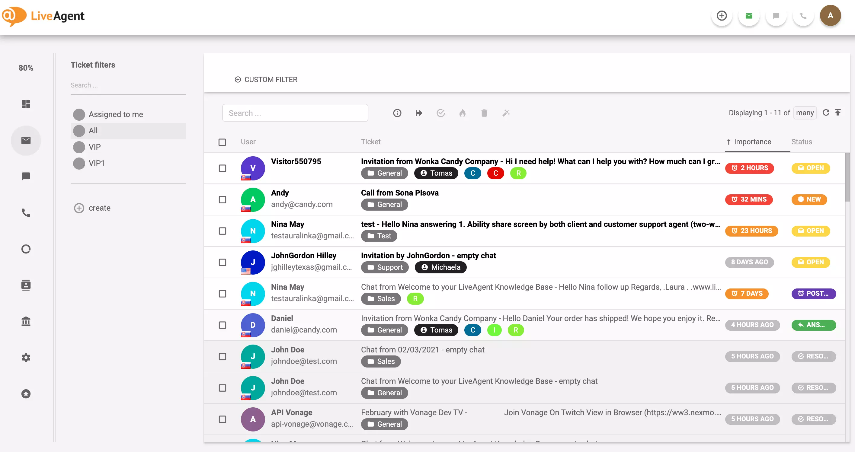 Esempio di ticket LiveAgent