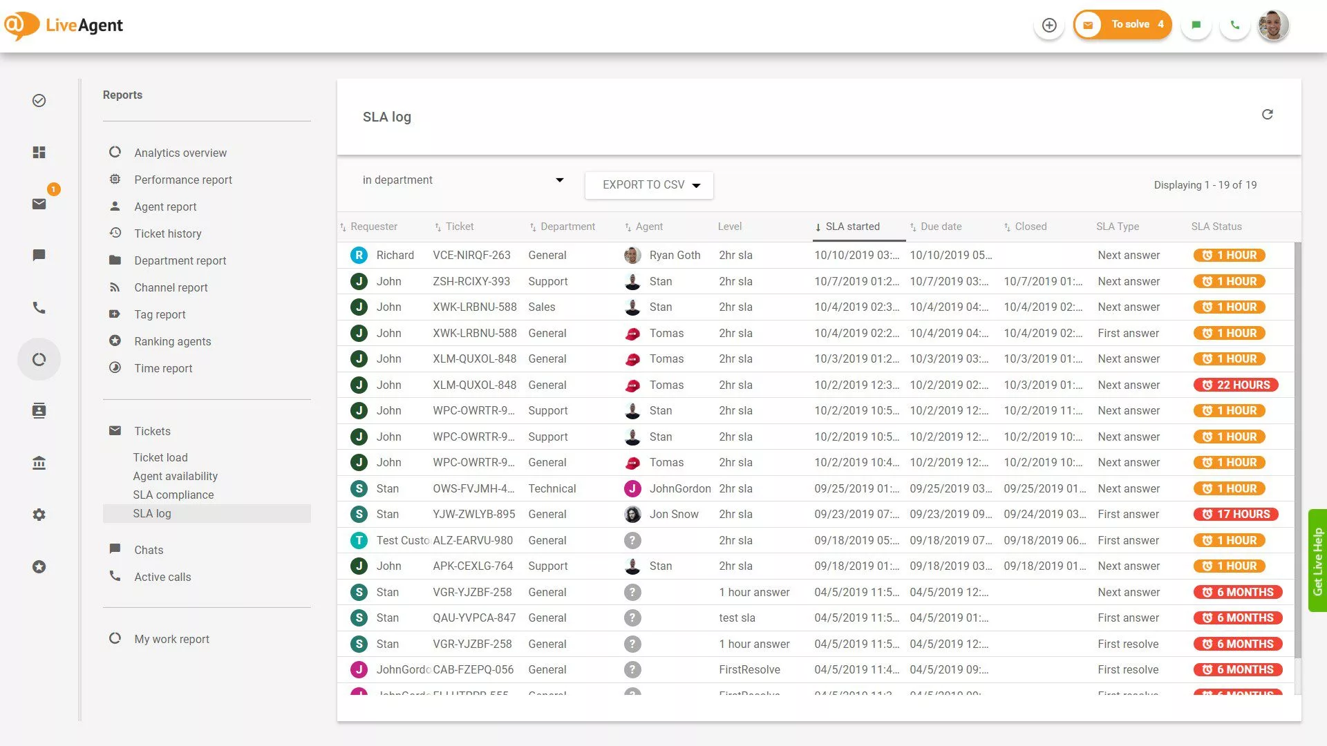 Rapporto sui log SLA