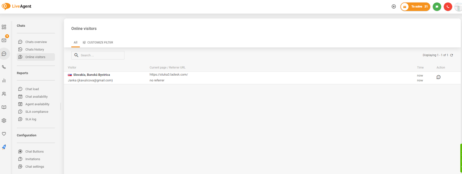 Screenshot del tracciamento dei visitatori del sito web in LiveAgent